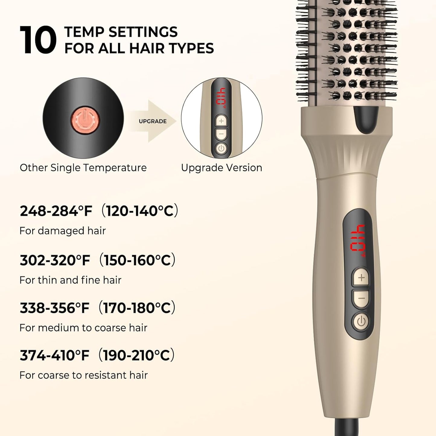 1.5" Negative Ion Thermal Brush