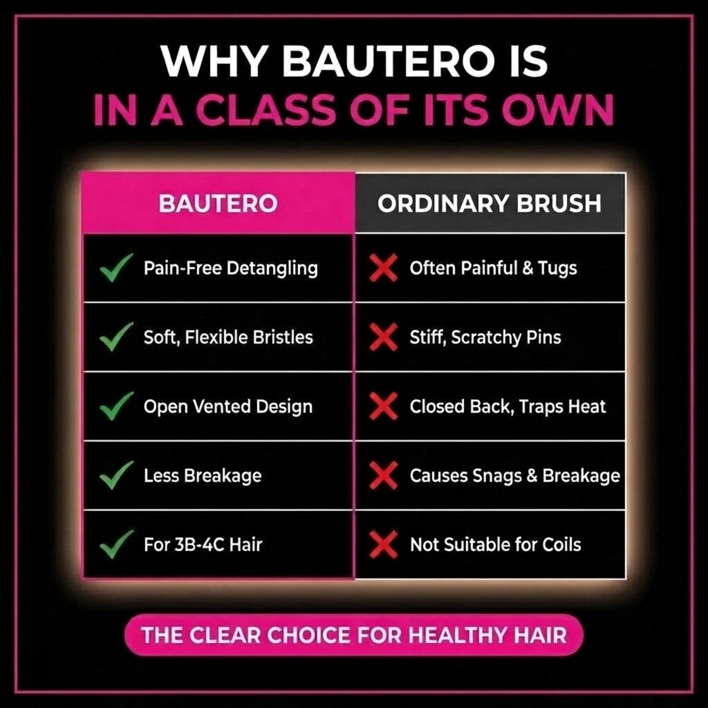 Bautero Detangler Brush – For Curly & Thick Hair